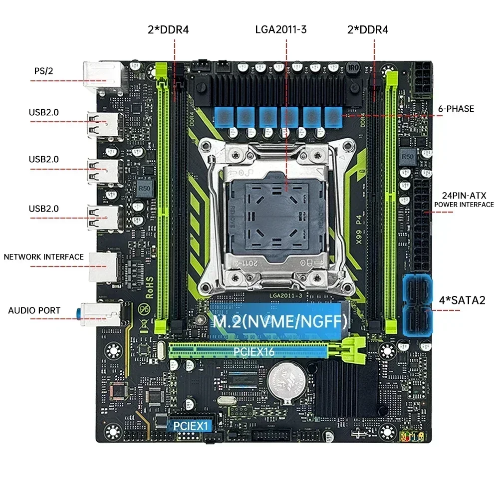 SOYO X99 Motherboard Set With  - огляд і ціна 128Gb Ddr4 Ecc Lrdimm 3200Mhz