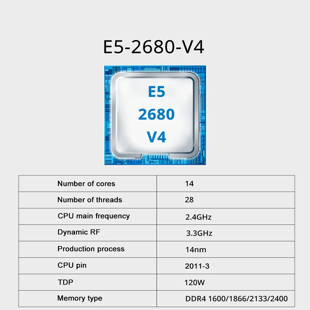 SOYO X99 TPM2.0 Gaming Motherb - огляд і ціна 128Gb Ddr4 Ecc Lrdimm 3200Mhz